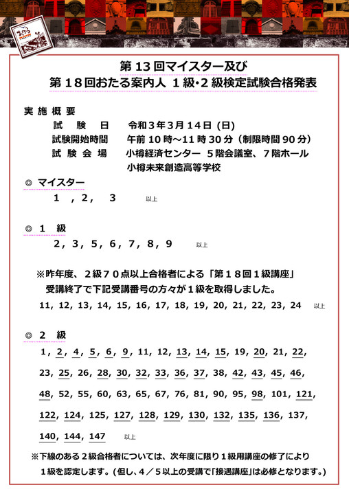 第13回ℳ第18回1.2級「検定試験合格発表」（運プラ掲示用）.jpg